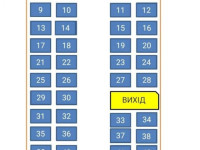 Пасажирські перевезення автобусами 55 і 21 місць